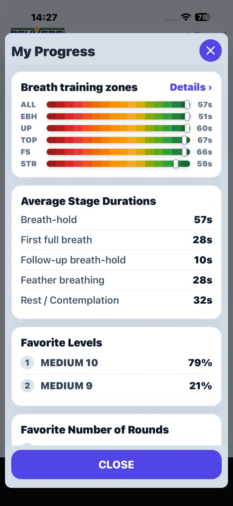 The app's progress screen, showing the breath training zone for each round type alongside the average duration of each stage of a round